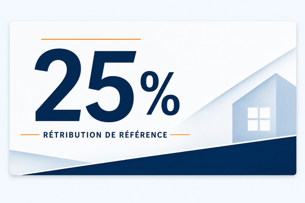Visuel indiquant une rétribution de référence de 25 % dans un contexte immobilier.